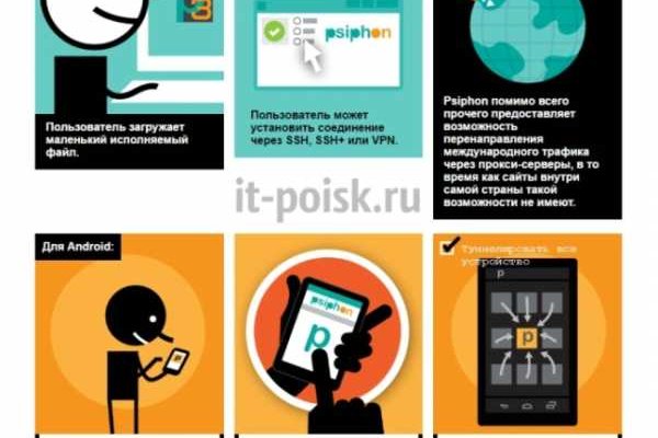 Кракен торговая kr2web in